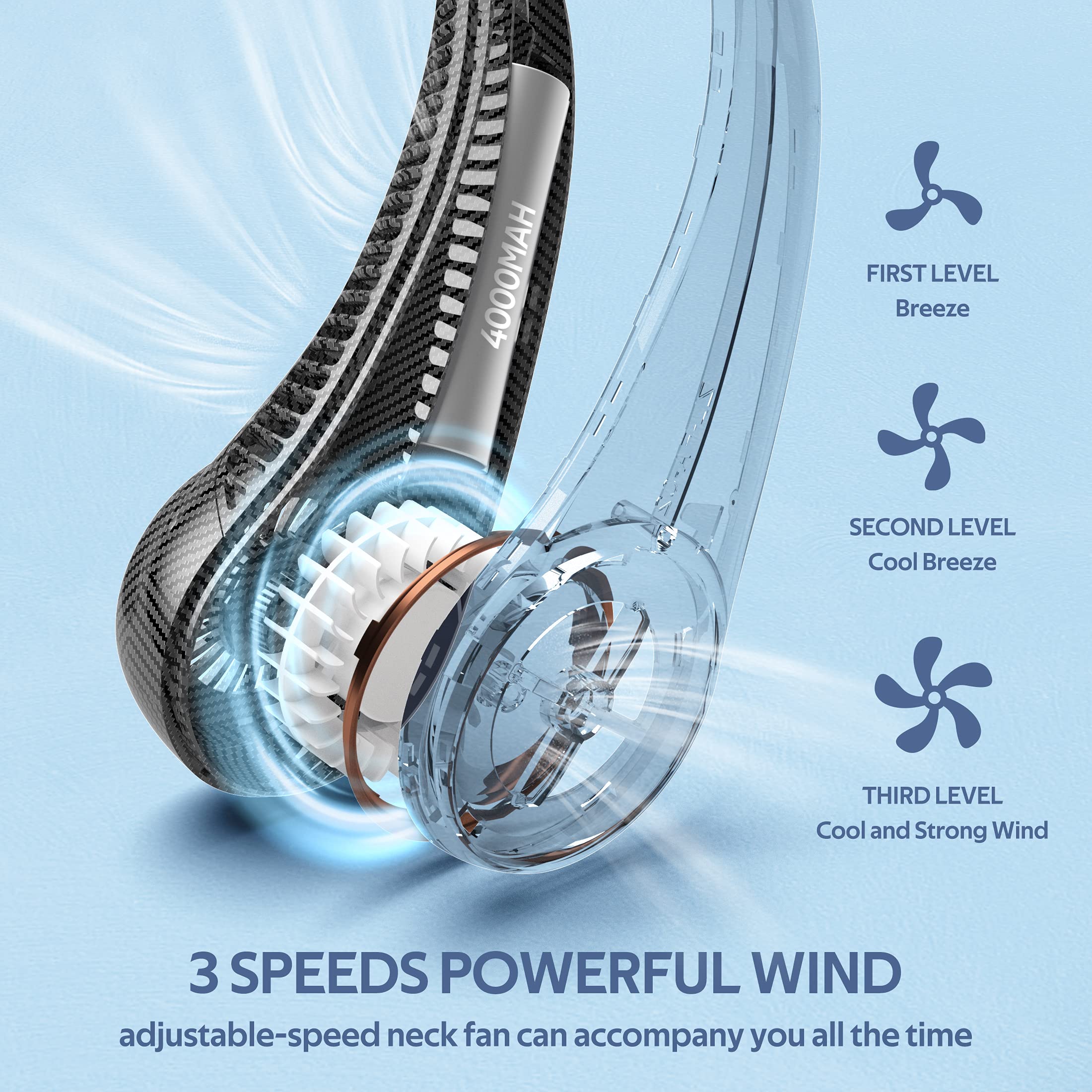 Amazon.com: Portable Neck Fan, Hands Free Bladeless 360° Cooling